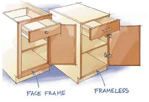 framed-vs-frameless-cabinets